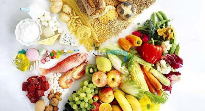 Türk Malı Gıda Ürünleri