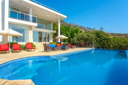Villa yirmi