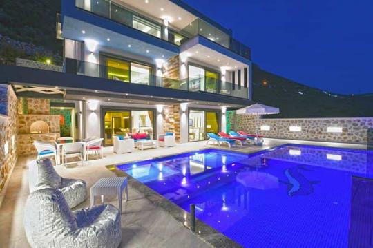 Villa Survival 