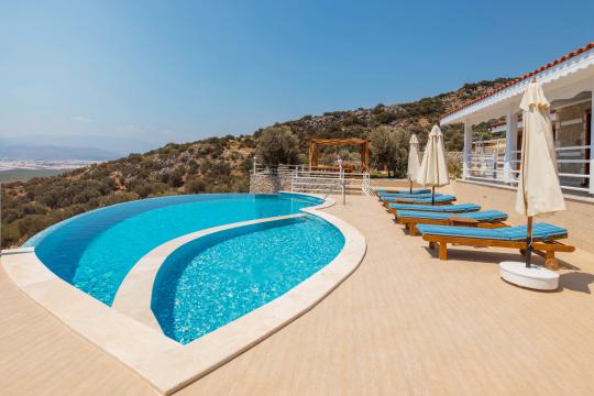 Villa Huma